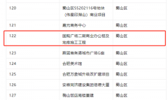 <b>停工时间长</b>